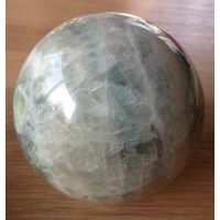 fluorietbollen_005q_610x640